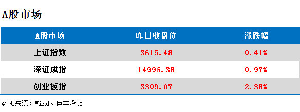 央行出手！外汇存款准备金率调至7％