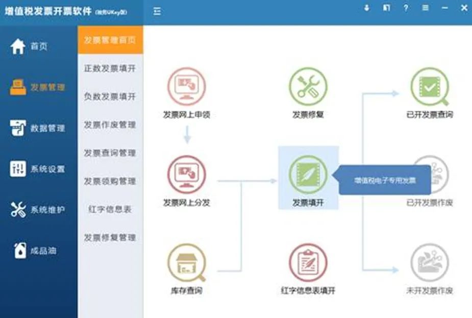 增值税电子专用发票超详细开具流程（附税务Ukey软件图片）