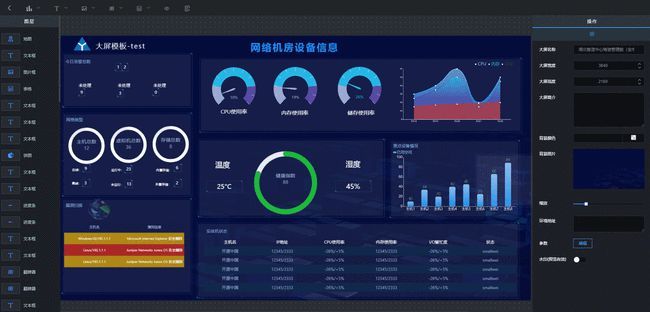 NET CORE敏捷开发框架，企业信息化自主化解决方案