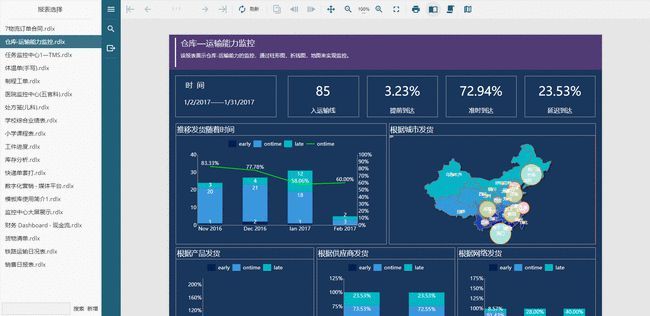 NET CORE敏捷开发框架，企业信息化自主化解决方案