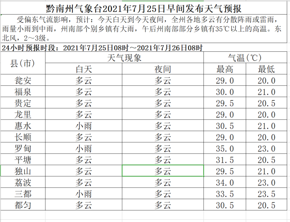 这些APP属于涉诈软件 立即卸载！