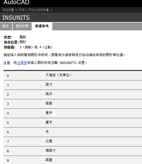 CASS软件常见问题汇总 总有一个是你刚需的