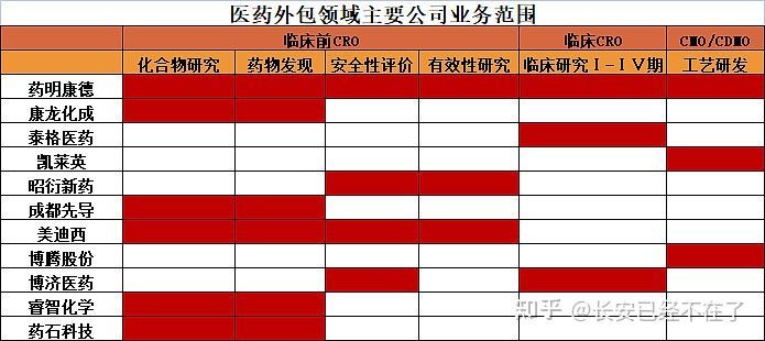 2021年最新龙头股名单合集（年报更新详细版本）