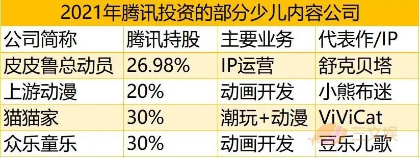 头条│3.55亿！蜘蛛侠预告炸裂来袭，首日播放量超越“复联4”！