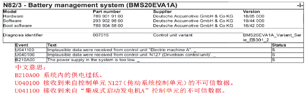 2020年奔驰EQC350仪表高压蓄电池报警