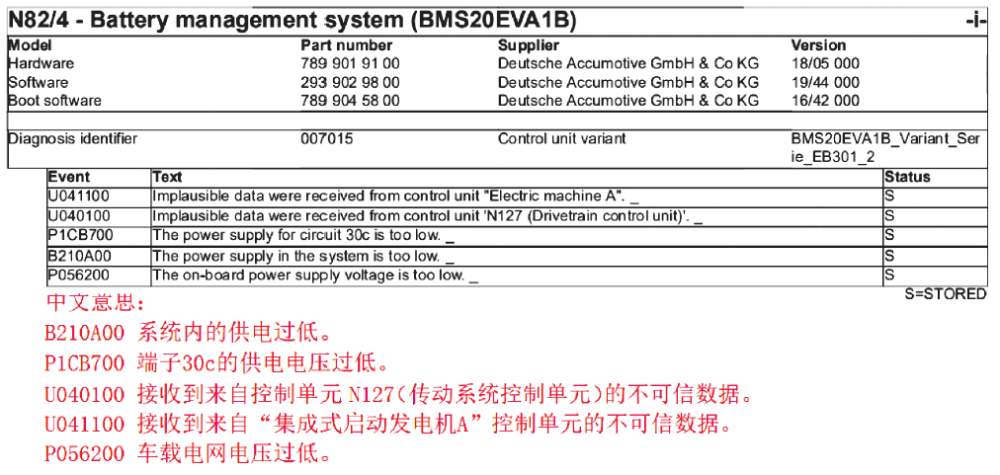 2020年奔驰EQC350仪表高压蓄电池报警