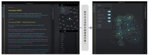 下一代办公软件：协作、双链与多维表格