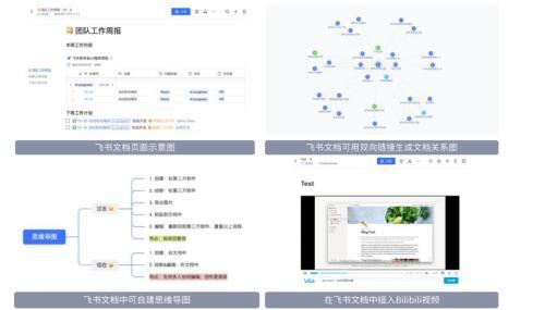 下一代办公软件：协作、双链与多维表格