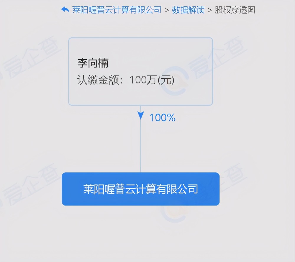 山东神童李向楠：6岁研究软件，14岁被麻省理工录取，如今怎样了