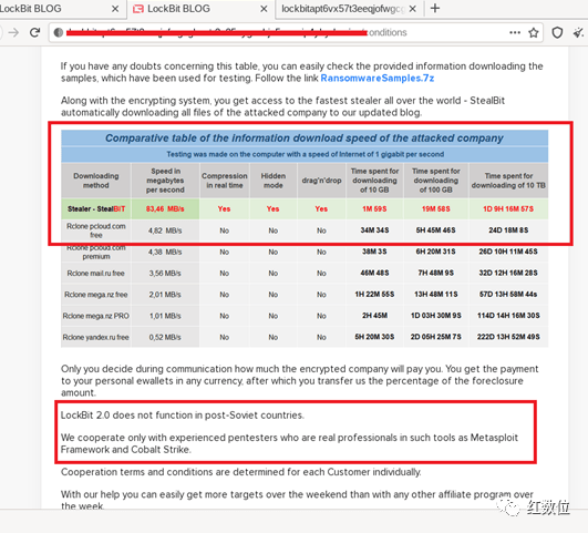 全球多家大公司中招！近日疯狂肆虐的勒索软件LOCKBIT2.0深入分析