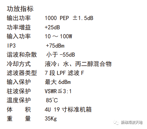 宝丽公司新一代4075软件无线电短波大功率电台