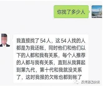 警惕“利润”惊人的“众筹还债”软件陷阱