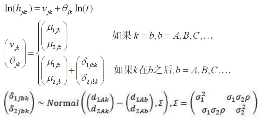 生存数据的网络Meta分析