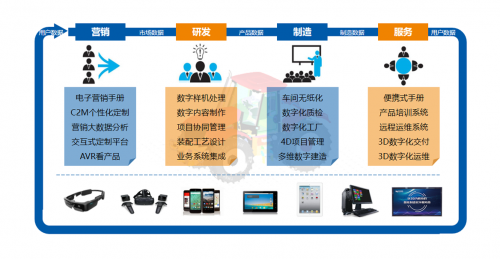 三十而立正青春｜看华天软件国产三维CAD的发展历程