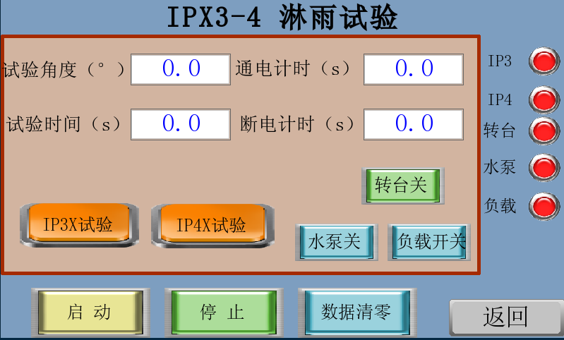 GB/T 4208-2017标准IPX1～8级防水试验装置顺利在辽宁检验院交付验收