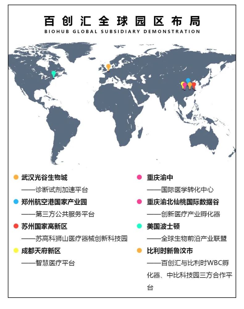 老视治疗技术（下篇）