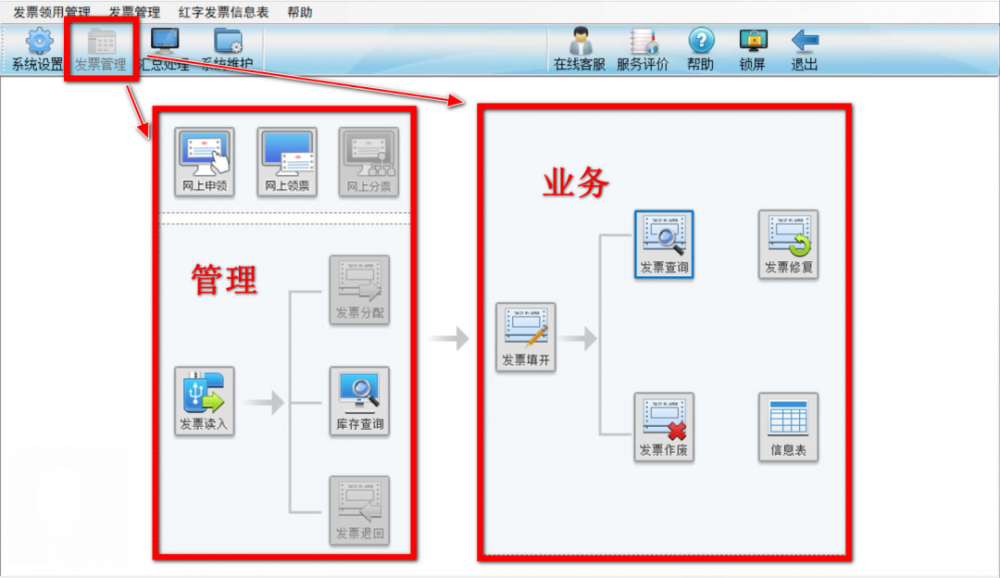 开票软件V3.0这些变化，财务一定要知道！