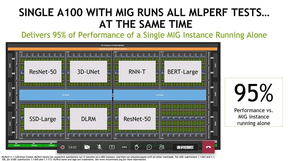 英伟达A100再霸榜MLPerf，首秀Arm服务器推理成绩