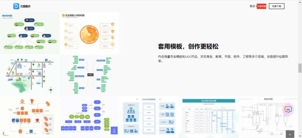 走心分享，电脑端的良心思维导图软件