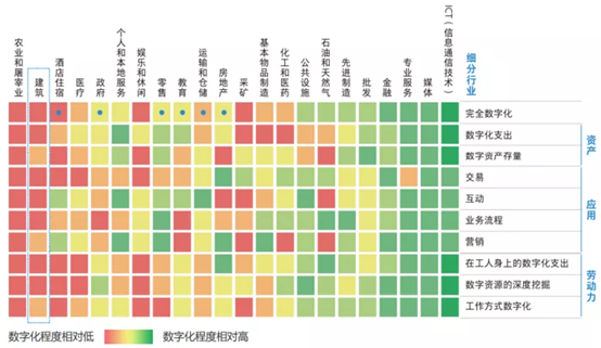 在这个领域，广联达如何成为“国民软件”