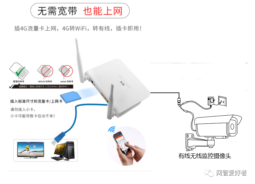 视频监控软件开启电脑很卡顿慢