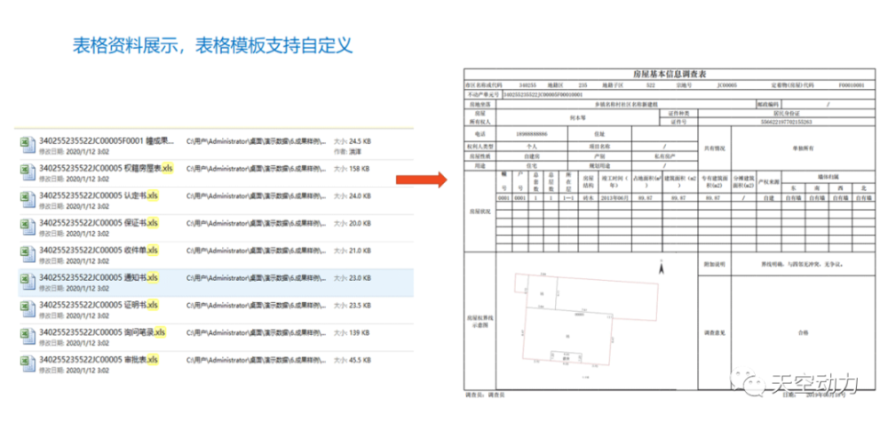 干货｜房地一体实战指南！测绘人不要错过！