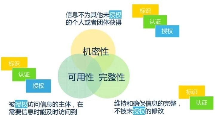 创芯工坊PowerWriter分享：STM32单片机程序固件加密的另一种思路