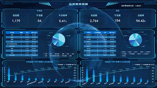 BI标准方案的先行者——奥威软件，将携最新跨境电商BI方案亮相华南CIO大会