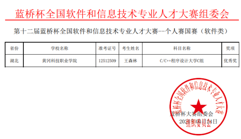 我校工商管理学院学子在第十二届蓝桥杯全国软件和信息技术专业人才大赛全国总决赛中荣获佳绩