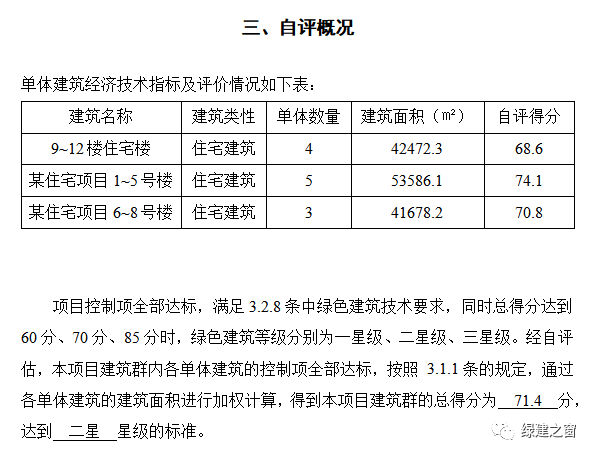 《绿色建筑设计评价软件》V4.0全面解构新国标十二大亮点