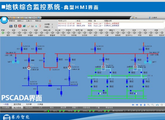 深圳龙岗-智慧城市智慧应用平台软件开发升级项目可行性研究报告