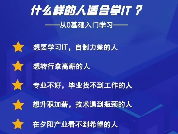 “熟练使用office办公软件”怎么证明？计算机等级考为求职简历添金！