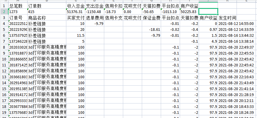 优兔财务助手：一款淘宝天猫店铺销量及支付宝账户对账的软件