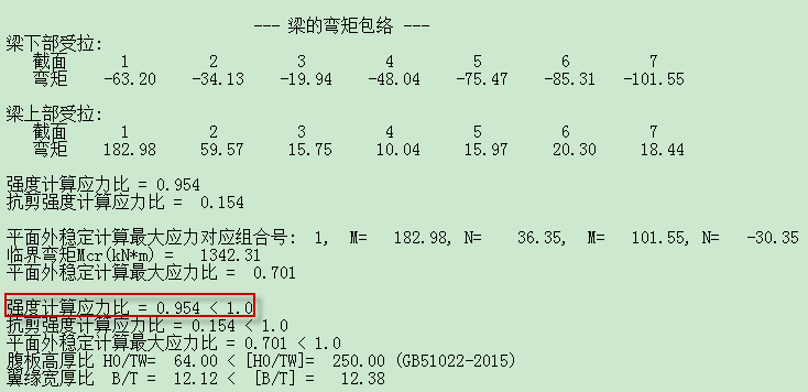 门架活荷载取0.3即将成为过去，算例对比带你看看通用规范荷载提高到0.5对门架设计影响有多大