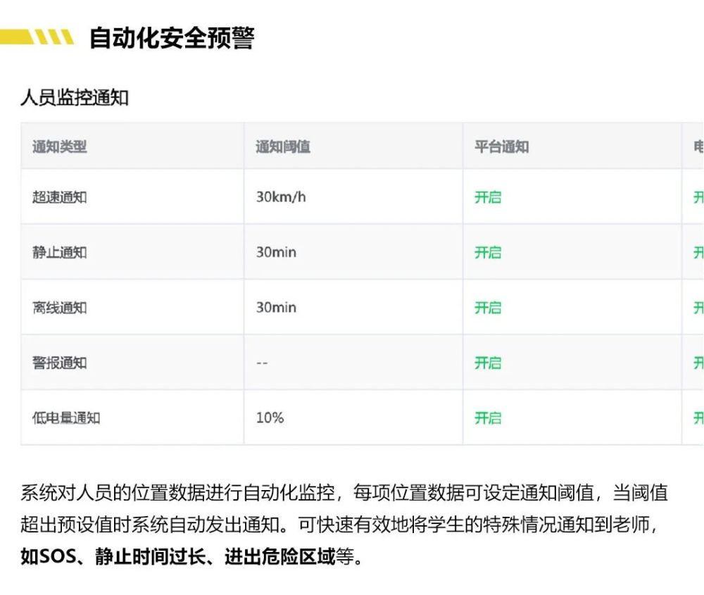 免布点、高效训练！北斗之眼定向运动教学系统上线