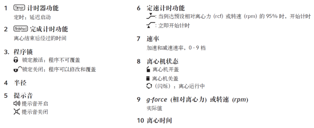 Eppendorf艾本德离心机5425、5425R操作指南及日常维护