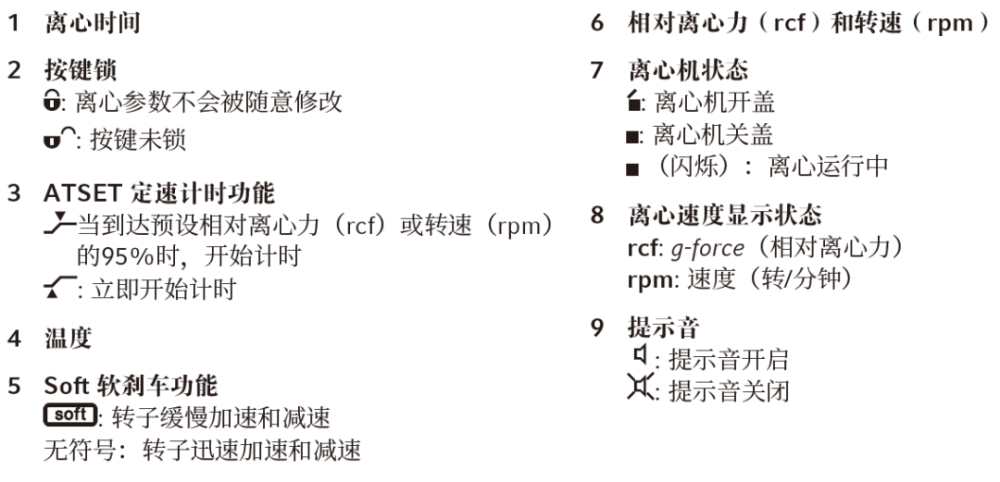 Eppendorf艾本德离心机5425、5425R操作指南及日常维护