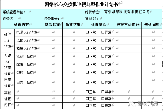 一份完整的机房管理制度，必须包括这些内容