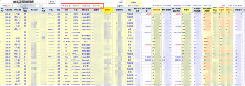 勤哲Excel服务器实现汽车销售财务一体化管理系统