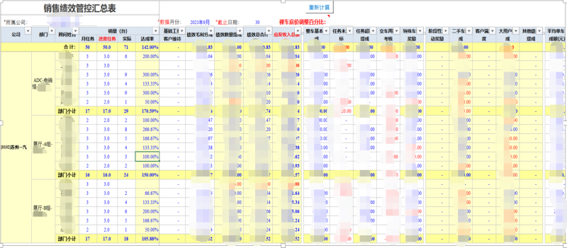 勤哲Excel服务器实现汽车销售财务一体化管理系统