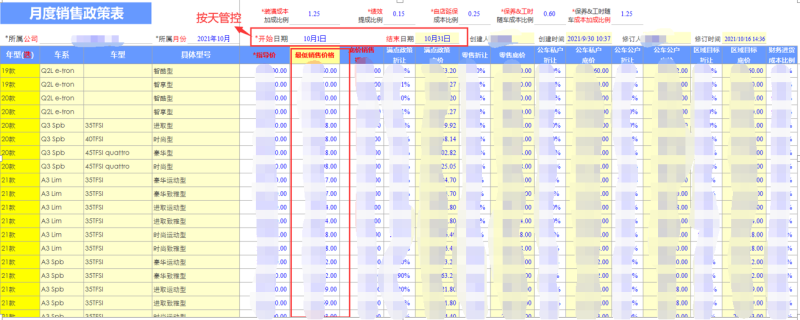 勤哲Excel服务器实现汽车销售财务一体化管理系统