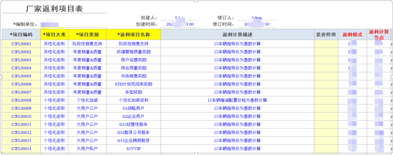 勤哲Excel服务器实现汽车销售财务一体化管理系统