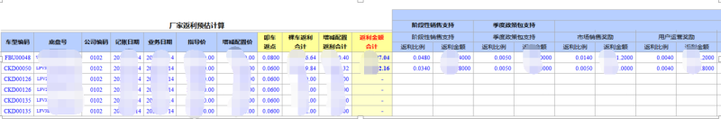 勤哲Excel服务器实现汽车销售财务一体化管理系统