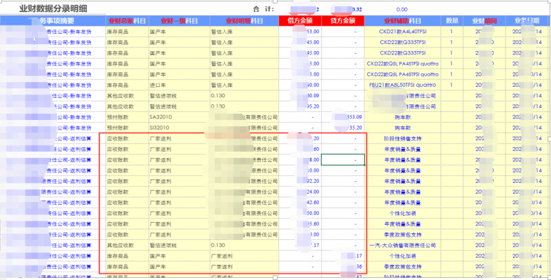 勤哲Excel服务器实现汽车销售财务一体化管理系统