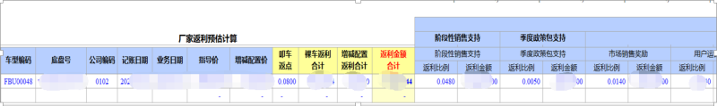 勤哲Excel服务器实现汽车销售财务一体化管理系统