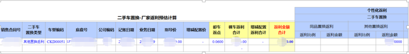 勤哲Excel服务器实现汽车销售财务一体化管理系统