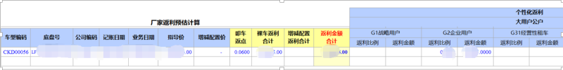 勤哲Excel服务器实现汽车销售财务一体化管理系统