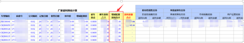 勤哲Excel服务器实现汽车销售财务一体化管理系统