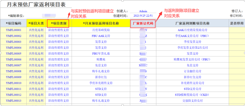 勤哲Excel服务器实现汽车销售财务一体化管理系统