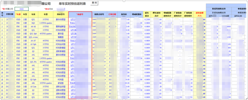 勤哲Excel服务器实现汽车销售财务一体化管理系统